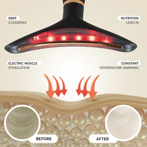 lumiViva™ 3-in-1 LED Facial Massager & Sculptor