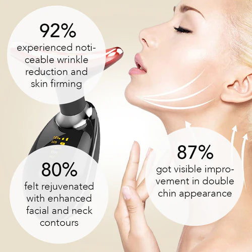 lumiViva™ 3-in-1 LED Facial Massager & Sculptor